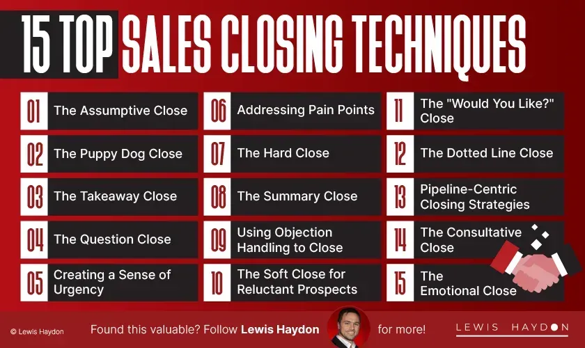 Sales Closing Techniques: Why the Best Salespeople Don't 'Close'